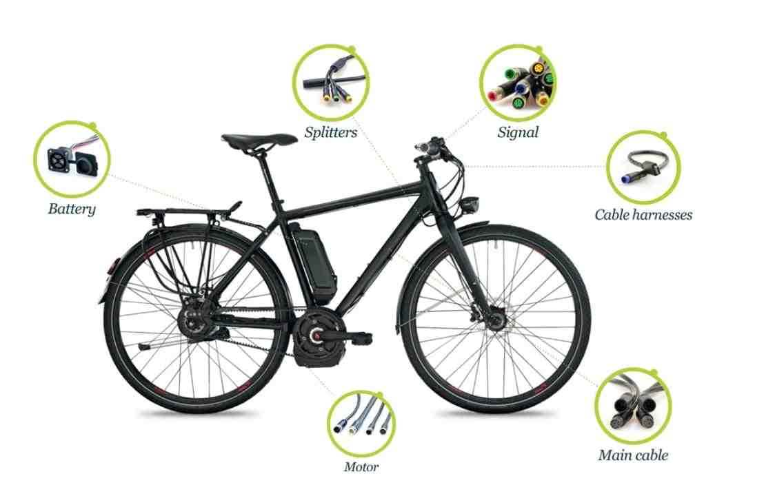 How much does it cost to convert bike to electric?
