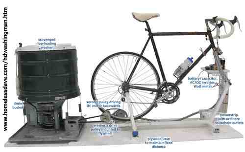What forms of energy do you use when pedaling a bicycle?
