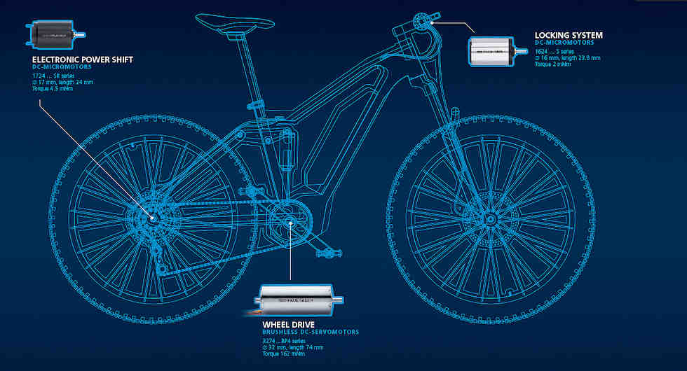Which motor is suitable for electric bicycle?