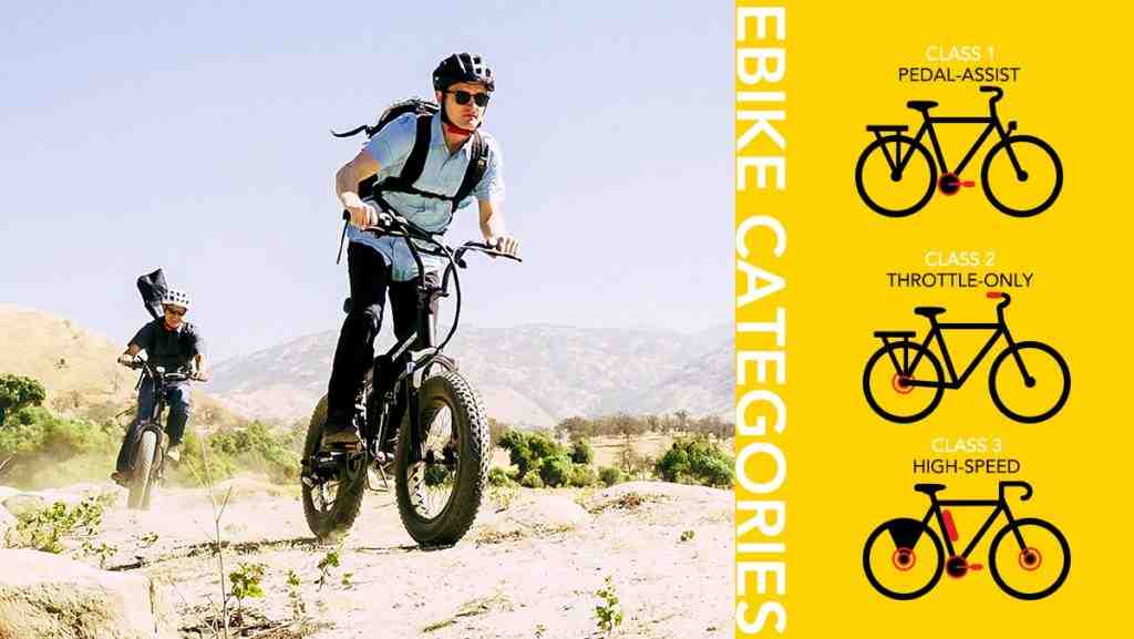 Where can you ride Ebikes in Utah?